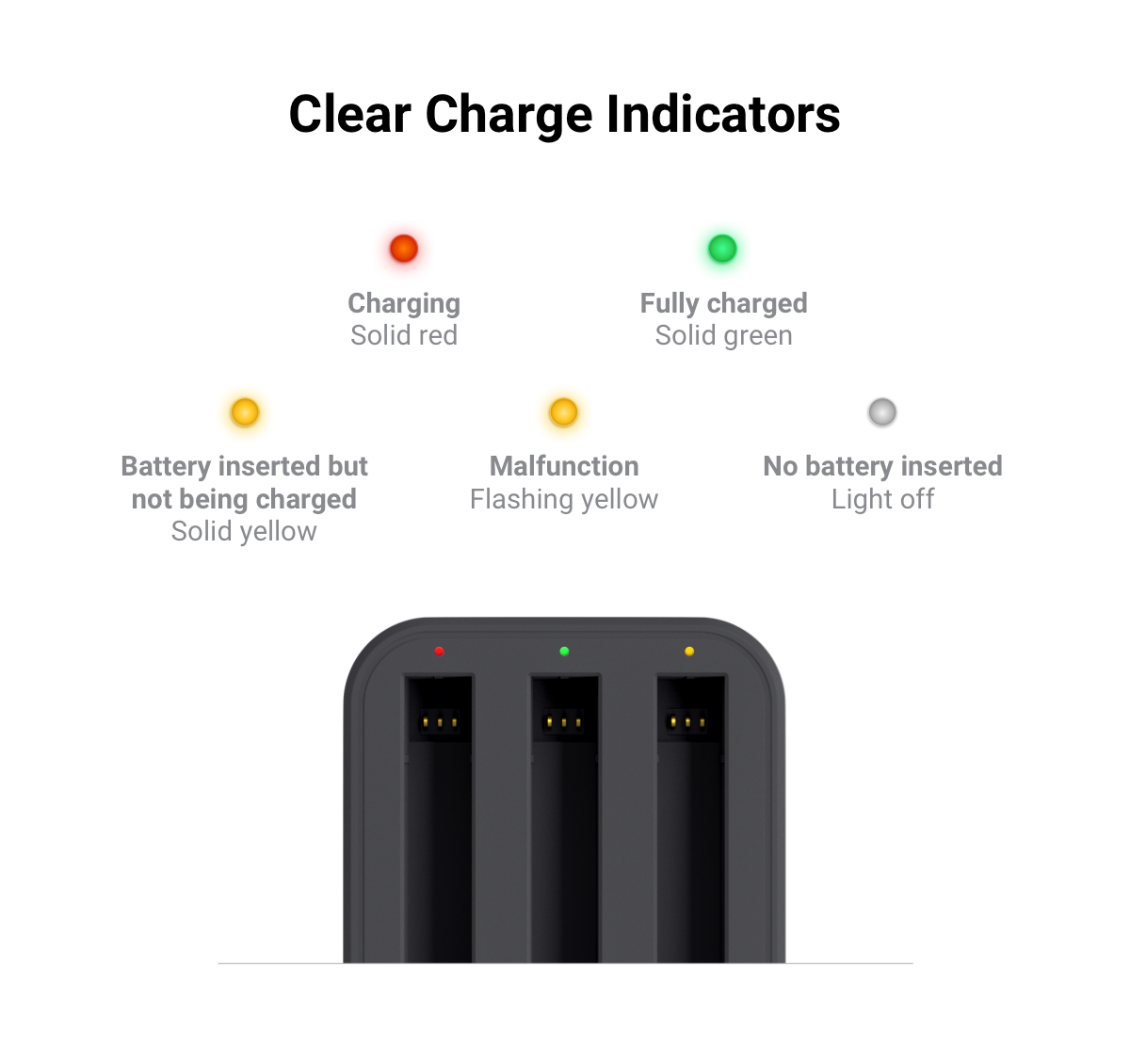 Insta360 ONE X2 Battery 1630mAh